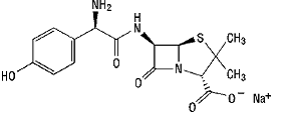 Augmentin Xr Amoxicillin Clavulanic Potassium Uses Dosage Side Effects Interactions Warning