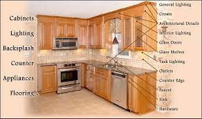 A kitchen is a room or part of a room used for cooking and food preparation in a dwelling or in a commercial establishment. Kitchen Cabinet Refacing Richmond Refacing Richmond Va Hanging Kitchen Cabinets Cost Of Kitchen Cabinets Kitchen Decor Inspiration