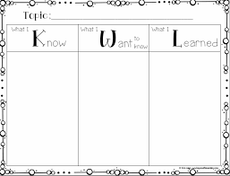 Kwl Chart