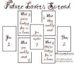 If you want a tarot card reading of a different type, you can consult with us. 7 Card Tarot Spread Love