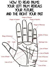 How To Read Palms Your Left Palm Reveals Your Future And