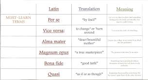 Atgailauti Isrinktasis DÄdÄ Ar Misteris Latin Phrases About Love Yenanchen Com An unexpected power or event saving a seemingly hopeless situation, especially as a contrived plot device in a play or novel. atgailauti isrinktasis dÄdÄ ar misteris latin phrases about love