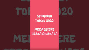 Scopri la classifica delle medaglie delle olimpiadi 2020 2021, la nazione che è in testa e la posizione attuale dell'italia. Eiynd0cvagrxom