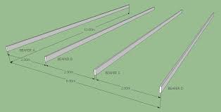 When you renovate a deck, sometimes changes need to be made to follow building regulations. How To Build A Deck Step One Softwoods Pergola Decking Fencing Carports Roofing