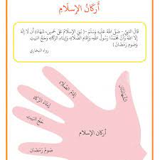 يرتكز الإسلام على خمس أركان ، تقوم عليها عقيدة المسلم ، بحيث يشمل الإسلام كل جوانب هى اول اركان الاسلام وهي الشهادتان وبقولها يكون المرء قد دخل الإسلام, و يقولها باللغة. Ø£Ø±ÙƒØ§Ù† Ø§Ù„Ø¥Ø³Ù„Ø§Ù… Ø§Ù„Ø®Ù…Ø³Ø© Archives Lugati