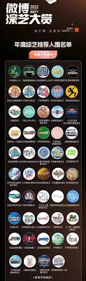 2022微博综艺大赏，综艺赛道如何脱颖而出_TOM娱乐