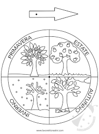 Risultati Immagini Per Ruota Delle Stagioni Da Colorare Immagini Di Scuola Attivita Per Bambini Di 3 Anni Le Idee Della Scuola