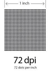 Abbreviation dpi stands for dots per inch, and is related to the quality of your photo. 72 Dpi Christine Olejniczak