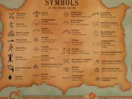 Maybe you would like to learn more about one of these? Cherokee Symbols And Their Meanings Novocom Top
