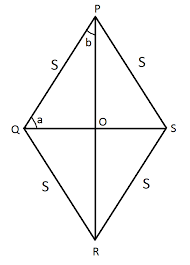 Hope it helps all the best What Is The Area Of A Rhombus When Only A Side Is Given And Nothing Else Quora