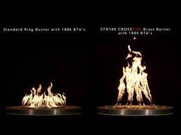 Maybe you would like to learn more about one of these? H Style Crossfire By Warming Trends Brass Fire Pit Insert Kits Match Fire Pits Direct Canada