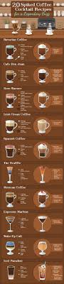 As a vendor, we understand that besides quality, price is of utmost concern to consumers. Hot Or Cold Here S A Sweet Collection Of 20 Spiked Coffee Cocktails For Every Palette Infographic Distillery Trail