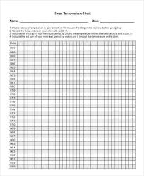 63 Accurate Sample Basal Body Temperature Chart