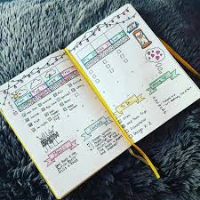 Pin By Karen Duarte On Bujo Planner Bullet Journal Bullet Journal Inspiration Bullet Journal