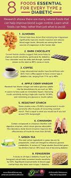 Pin By Samefollowreal On Healthy Lifestyle Diabetic Health Type 2 Diabetes Diet Diabetic Tips