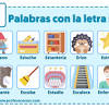 A pesar de que no existen datos concretos sobre el porcentaje de población que tiene. 1