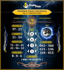 Forum Syair Togel Shanghai 27 Agustus 2020 Hari Kamis Shanghai Sydney Guangzhou