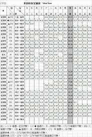 The total number of downloads across taiwan exceeded 5 million query tools, the best companion for commuting travel, listed for more than ten years, the most complete public transportation query 🌟this software was selected as the app next 2013 best popularity app🌟💯 ç«è»Šæ™‚åˆ»å±Œæ¸¯éµ Tbtky