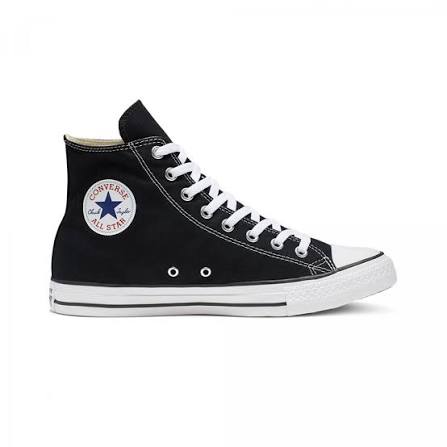 Converse: ДНК легендарного бренда и как найти свою идеальную пару на любой сезон