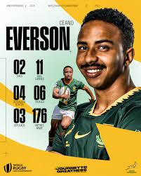 ceano_eversxn helped put the gloss