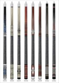 Pin Von Frank Shrewsbury Auf Random Pool