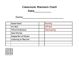 Classroom Manners Chart