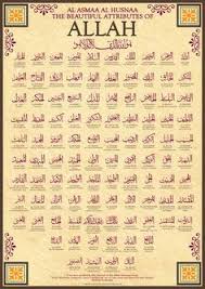 Istilah asmaul husna juga dikemukakan oleh allah swt dalam firmannya yang artinya terjemahannya teks bacaan surat arrahman arab latin indonesia dan terjemahannya teks bacaan surat yasin arab latin dan terjemahannya teks bacaan surat al mulk arab. Pin On Beautuful Names Of Allah