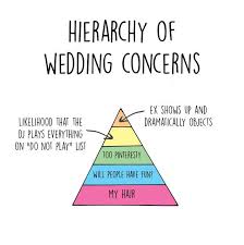 13 funny charts that highlight the expectation vs reality of