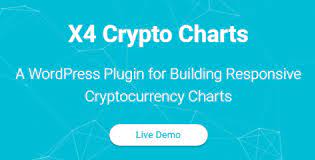 X4 Crypto Charts Wordpress Plugin By X4wp X4 Crypto Charts Plugin Retrieves Cryptocurrency Data Such As Co Finance Blog Financial Quotes Kids Savings Account
