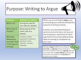 I don't think this task is too difficult, we can discuss payment in pm's (cross#4429). Englishgcse Co Uk On Twitter Just Put Together A 42 Slide Aqa English Language Paper 2 Question 5 Revision Pack For Teachers And Students That S Just 1 Until 14th April Https T Co Idjx3panl1 Teamenglish Engchat Engchatuk