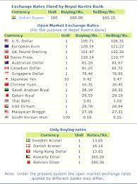 160 by nepal rastra bank. Forex Rates Nepal Trading