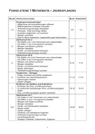 Unsere sammlung zum stoff der 1. Funkelsteine 1 Mathematik Jahresplanung