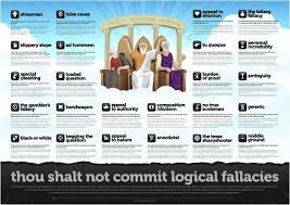 Black And White Fallacy Examples In Media Thou Musn T Commit Logical Fallacies Logical Fallacies Rhetoric Logic