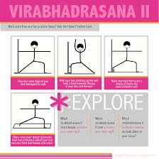 virabhadrasana ii iyengar yoga with