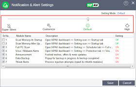 Antivirus Notification Management Npav Net Protector Knowledge Base