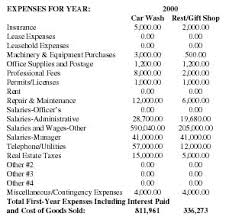 Maybe you would like to learn more about one of these? Smart Idea Car Wash Business Name Ideas