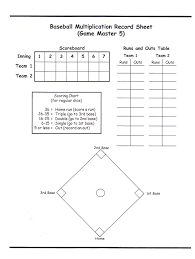 Baseball Multiplication Llps Middle Unit Blog Math