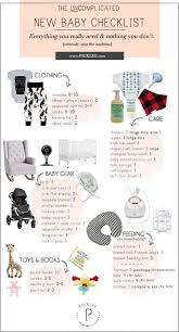 If you found this page and want to see the other parts, here are links to each: The Uncomplicated Minimal New Baby Checklist For New Moms Picklee