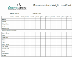 Measurements Chart For Weight Loss Unique Weight Loss