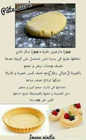 E12284fd6dd2f31dd7d8a5aba2a25021 Jpg 480 778 Cooking Recipes Desserts Yummy Food Dessert Food