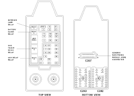 The arrangement and count of fuse boxes of electrical safety locks established under the hood, depends on car model and make. 98 F150 Fuse Diagram Wiring Diagram Networks