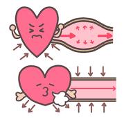 収縮期血圧と拡張期血圧のイラスト（最高血圧・最低血圧 ...