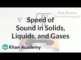 Acoustic, articulatory, auditory → can be studied on these three levels. Relative Speed Of Sound In Solids Liquids And Gases Video Khan Academy