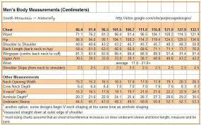 mens body measurements mens measurements body