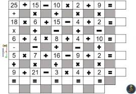 Cuando se habla de materiales manipulativos o de juegos para aprender matematicas a menudo se sobreentiende que son recursos adecuados para las primeras edades. Matematica Archivos Aprender Jugando