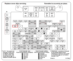 P0449 control vent valve/solenoid circuit malfunction, this code necessarilly deal with replacing the vent solenoid it about the circuit,the evap vent solenoid circuit may have rub through on the frame (located on the back of the fuel tank),it can. Trouble Code Po449 Incorrect Voiltage At Driver For Evap Solenoid What Part Is Bad I Allready Changed Evap Solenoid