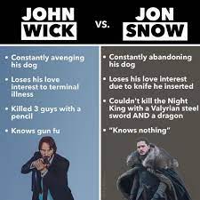 Funny Keanu Reeves Memes Memes Keanu Reeves Celebrity Name Puns