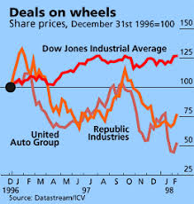 Marshall Plan Business The Economist