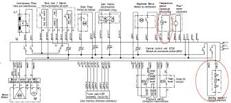 Diagram wiring whirlpool duet sport ht full version hd quality soapboxdiagram portoturisticodilovere it mcu wire honda accord ac for schematics washer repair guide page 2 of applianceassistant com dryer service manual assembly pietrodavico ground movement washing machine 97 jeep cherokee power. Whirlpool Duet Wiring Diagram Where Is Fuse Box Renault Clio Pump 2020ok Jiwa Jeanjaures37 Fr