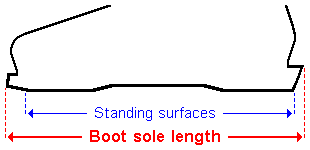 Din Setting Calculator For Ski Binding